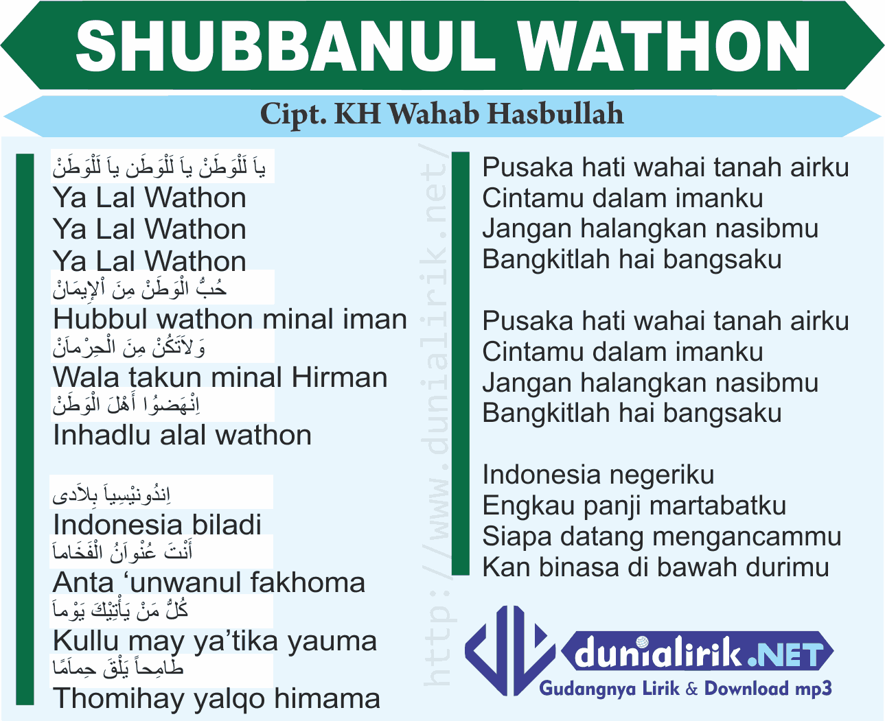 Lirik Lagu Ya Lal Wathon (Nu) - Shubbanul Wathon Dan Download Mp3